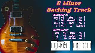 Intense Rock Guitar Backing Track Jam in E minor