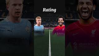 Kevin De Bruyne vs Mohammad Salah🔥🤩 || Football career extra || #football#shorts