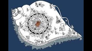 How Jagannath Puri dham is shape of Conch?(in Hindi) जगन्नाथ पुरी धाम शंख या शंख के आकार का कैसे है?