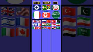 Nato vs brics vs oic all country #brics #nato #oic #war #country #shorts