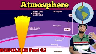 Why Atmosphere is important for Aircraft ? Module 08 Part 02