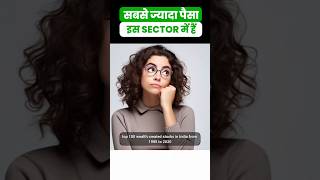 Best Sector to Invest in India 2024 | Wealth Creator Stocks India | Share Market Basics For Beginner