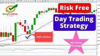 Forex Day Trading Strategy (In Hindi/Urdu) | Forex Day Trading Secrets