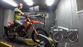 2023 GasGas MC 250F Factory Edition Dyno Test