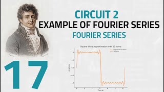 17 Example of Fourier Series