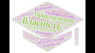 Чернівецьке вище професійне училище радіоелектроніки. Урок з "Економічної теорії". Я.О. Висоцька