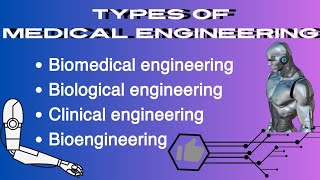 BME Tech: Types of Medical engineering