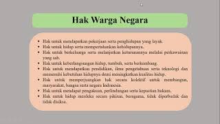 Hak dan Kewajiban Warga Negara