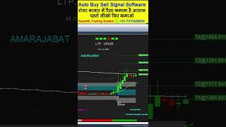 Cash Chart Performance #nse #sharebazar #stocktrading