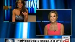 Los reyes y reinas de Internet en el 2013