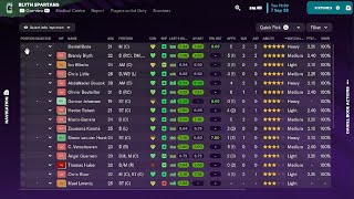 FM 23 Console Edition - My Best Tactic