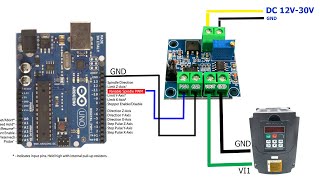 How to control VFD YL620 using Arduino with 0-10V PWM Module - ICStation -