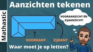 Aanzichten tekenen