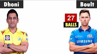 MS DHONI Vs TRENT BOULT Head to Head Comparison in IPL Cricket #Shorts