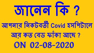 DISTRICT WISE GOVT. COVID 19 HOSPITAL OF WB & AVAILABLE BED ON 02-08-2020