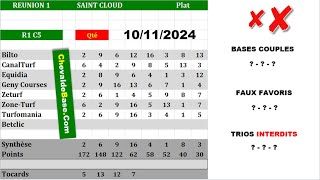 Pronostics Quinté PMU R1C5 de DIMANCHE 10 Novembre 2024 + les 3 Bases Incontournables + Presse Turf