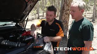 Best Car Jump Starter in Australia? iTechworld JS80 3000 Amp Multi-functional Jump Starter