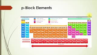 lecture 02 Bs chem 2nd semester