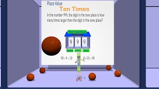 Ten Times Place Value - 4th Grade Mage Math