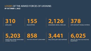 Russian Defence Ministry's report on the special military operation in Ukraine (October 01, 2022)