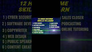 high skill income #shorts #youtubeshorts #zubiskillify