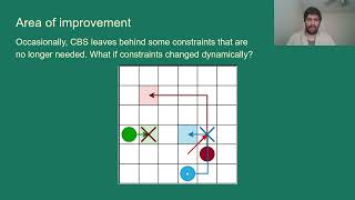 Conflict-based Search with Agent-Relative Constraints for the Multi-Agent Problem | Khalid Ajran