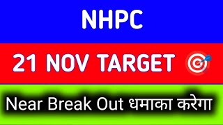 nhpc share news today || nhpc share news