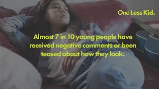 The impact of appearance-teasing on kids' body image