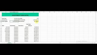 Every Naira Counts - Your INVESTMENT FORECASTER