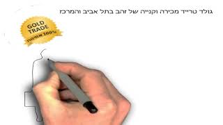 התקשרו אלינו 072-265-7654 🆕 קניית אונקיית זהב קניית אונקית זהב חייבים לראות!