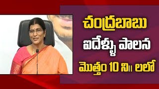 Ysrcp Lakshmi Parvati talks about Chandrababu Naidu | Ysrcp Social Media