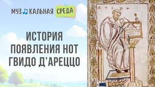 История появления нот