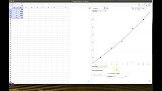 Residualplot i GeoGebra