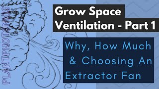 Grow Space Ventilation - Why, How Much and Types of Vent Fans