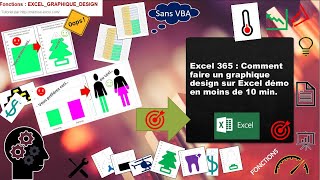 Excel 365 : Comment faire un graphique désign sur Excel démo en moins de 10 min.