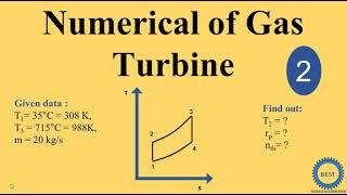 Numerical of Gas Turbine