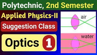 Optics (Part-1) | Applied Physics-II Suggestion Class | 2nd Semester Polytechnic | NatiTute