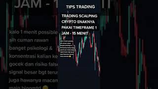 Tips scalping #shorts #trading #tips #crypto #scalping #technicalanalysis