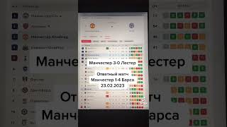 Точный счёт 1-4!? Манчестер Юнайтед - Барселона ответный матч плей-офф лиги чемпионов.