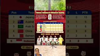 TIMNAS INDONESIA DIBANTAI JEPANG ! KLASEMEN SEMENTARA & JURU KUNCI #shorts​