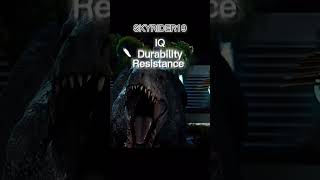 Rexy VS Indominus VS Spino VS Giga #jurassicworld #edit #foryou #indominusrex #viral #whoisstrongest