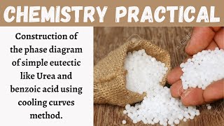 Construction of the phase diagram of simple eutectic like Urea-benzoic acid System II Chemistry