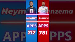 Benzema vs. Neymar: Who's the Ultimate Football Star? #neymar #benzema #footballfacts