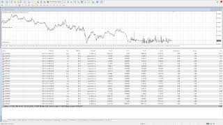 Forex Strateji Algorima