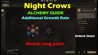 Night Crows | Alchemy Guide