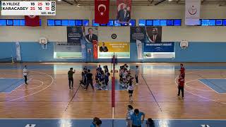 SİGORTİF SİGORTA B.Y.S.K vs KARACABEY BELEDİYE S.K07/05/2023