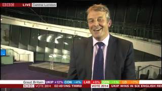 Dimbleby, Donovan and the saga of the London European Election Results 2014