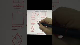 Área de figuras planas. #geometria #matematica #dicasdematematica #matemáticaconcursos