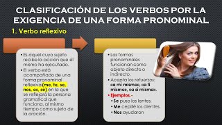 5° SEC  UNIDAD # 3 CLASIFICACIÓN PRONOMINAL DE LOS VERBOS