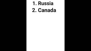 7 Largest countries in the world | G. k| Knowledge Studies